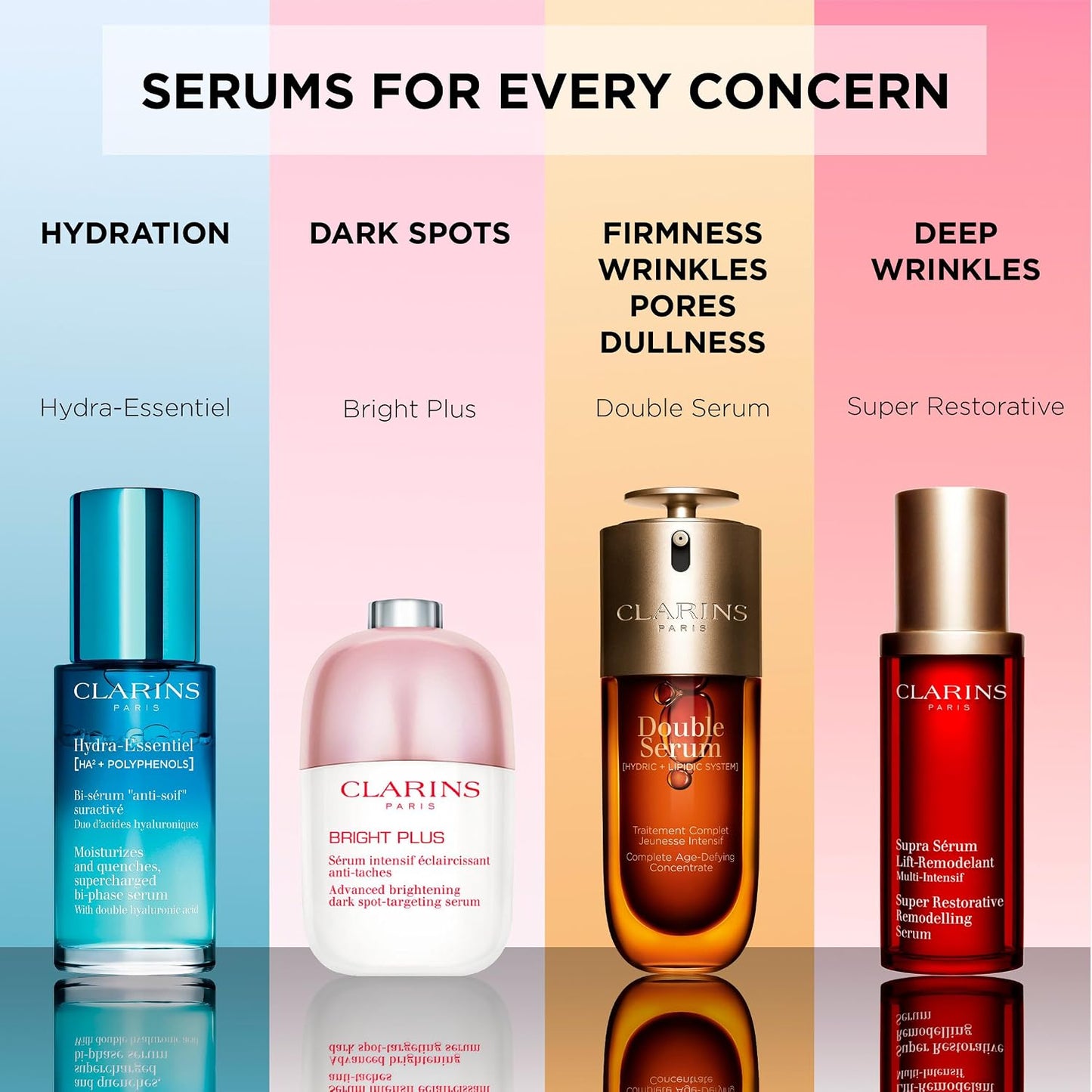 Clarins Double Serum 30Ml