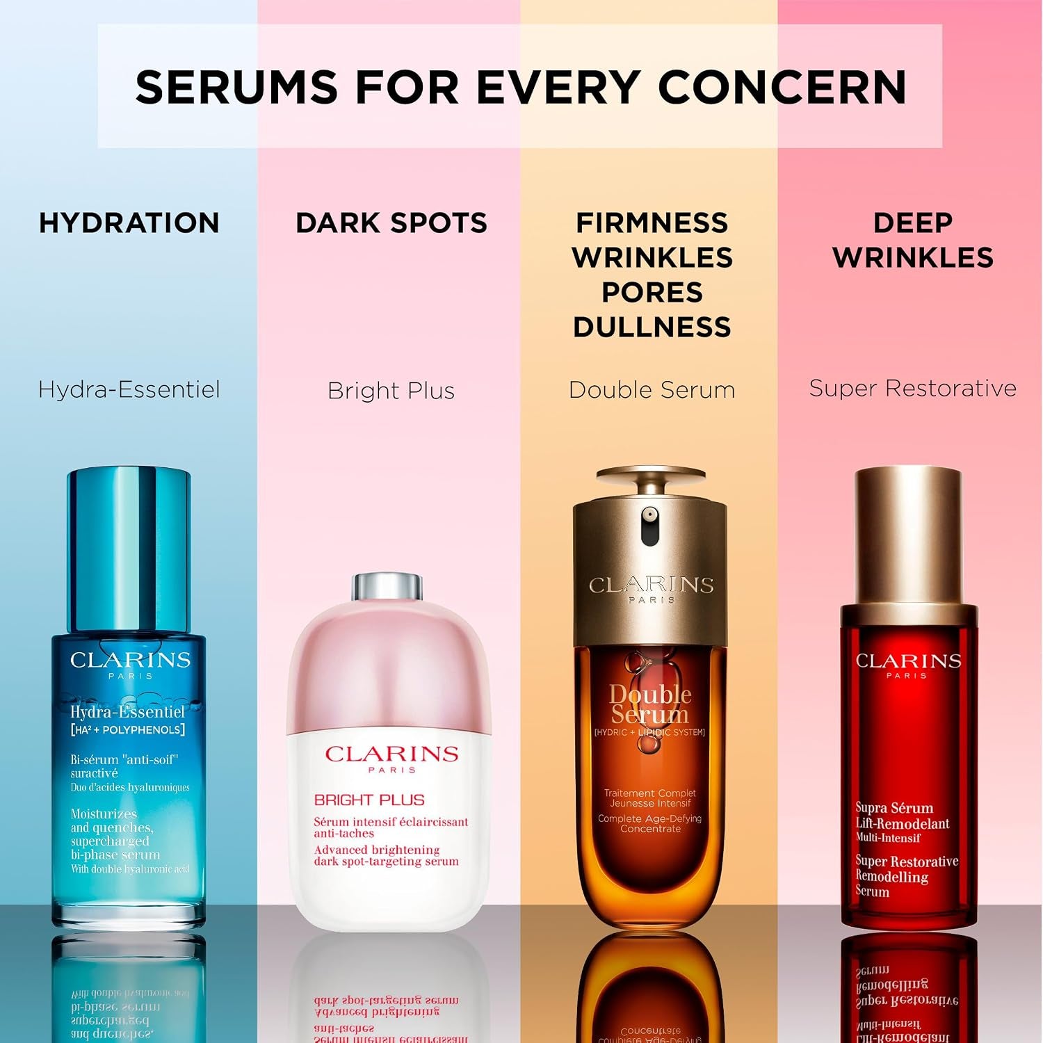 Clarins Double Serum 30Ml