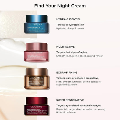 Clarins Multi-Active Night Cream Dry Skin 50Ml