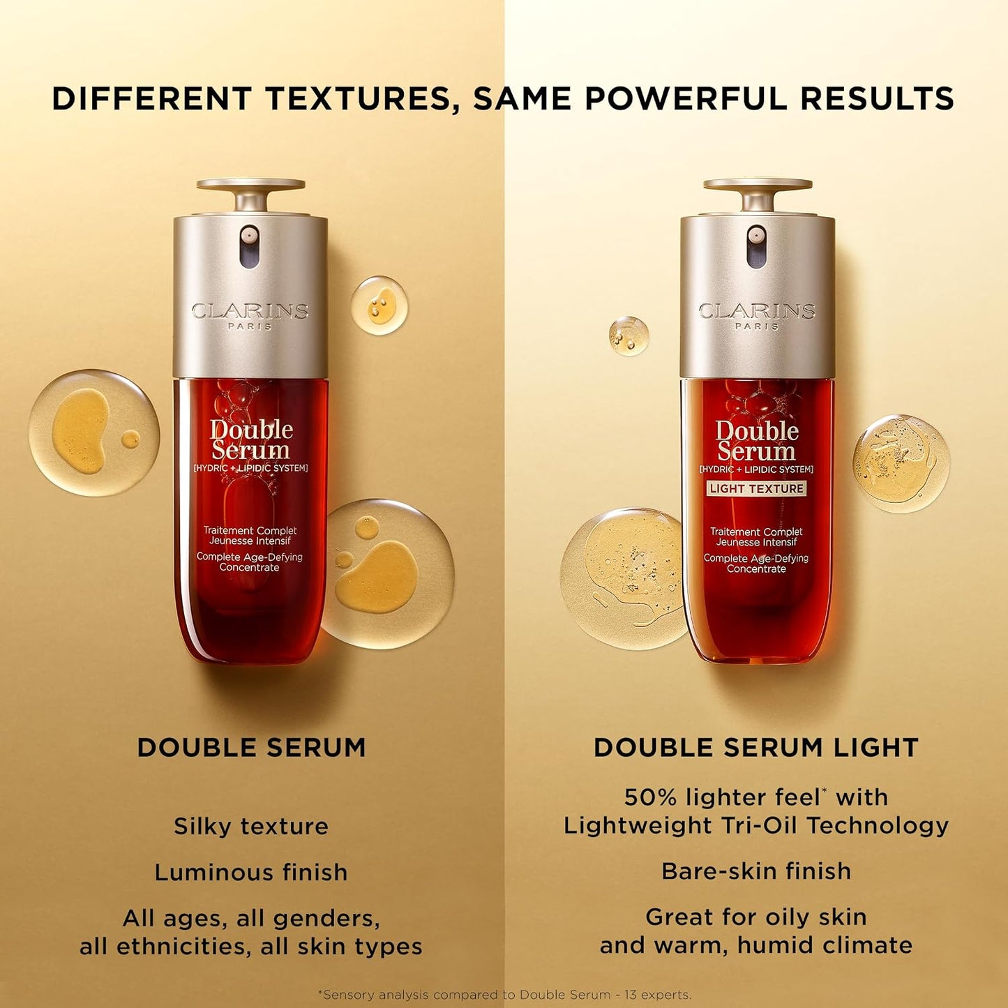 Clarins Double Serum 30Ml