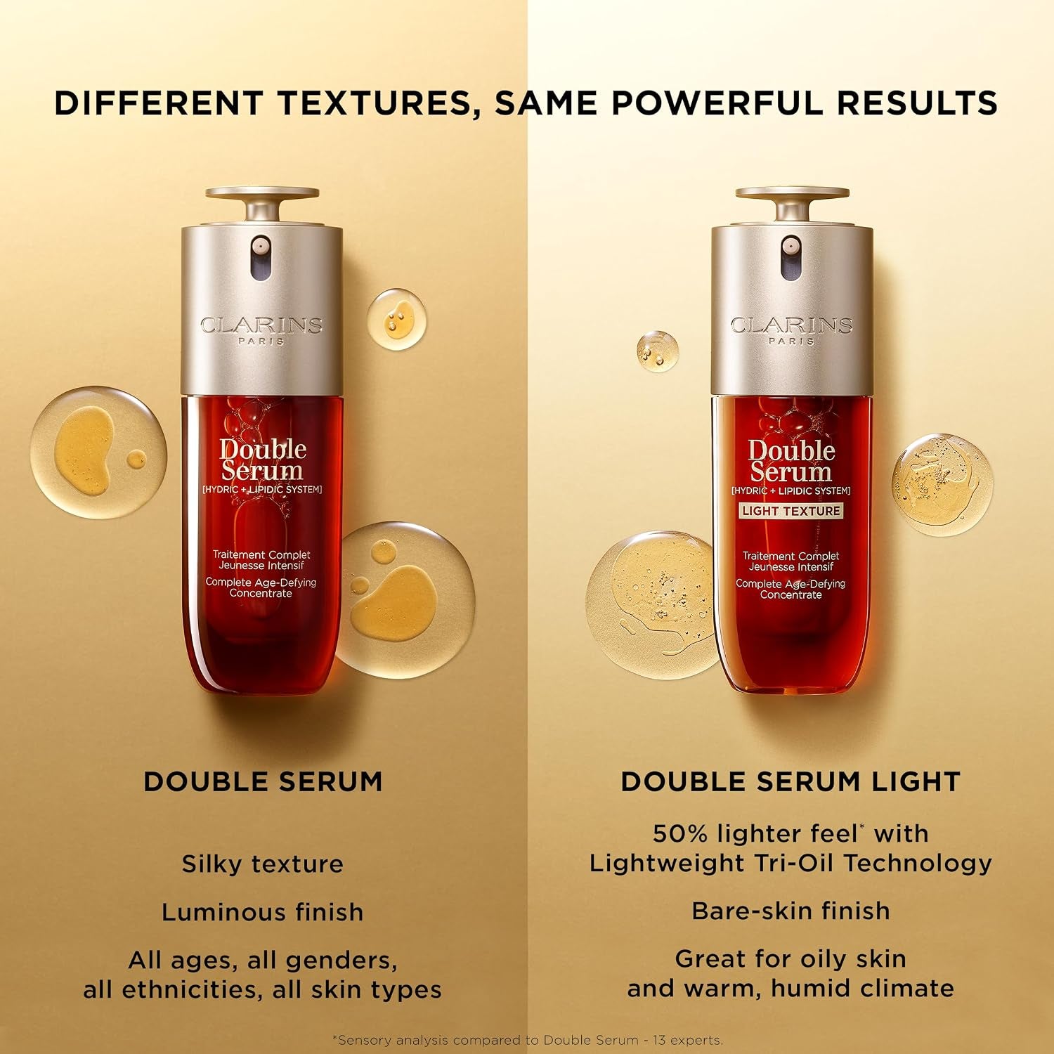 Clarins Double Serum 30Ml