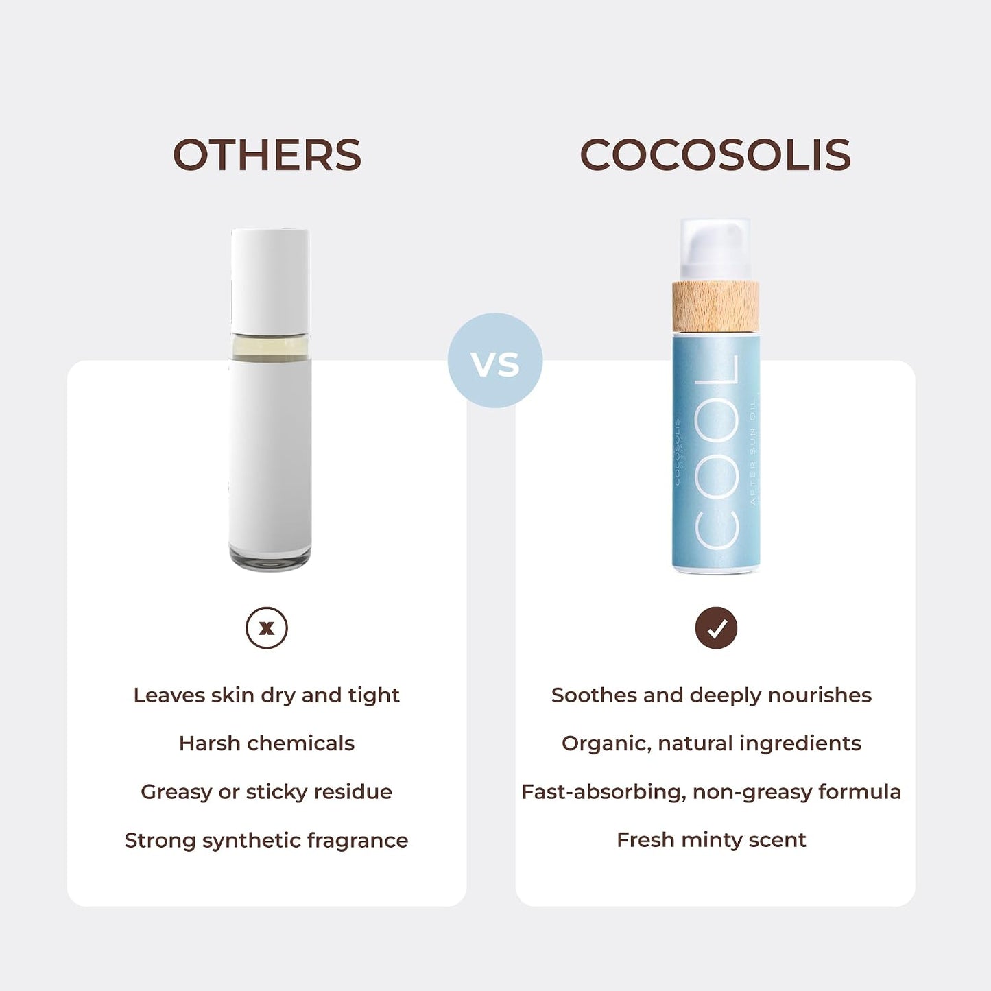Cool after Sun Organic Oil for Gentle Regeneration after Sunbathing and Solarium, Moisturises, Revitalises and Soothes, Mint Fragrance, Nourishing Oil for Massage (110)