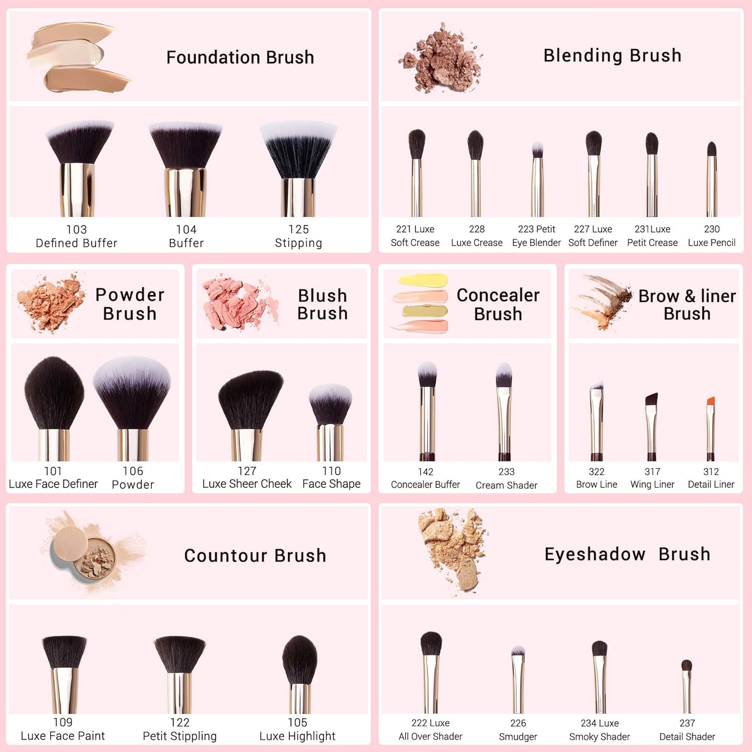 Professional Makeup Brush Set with Labeled for Face & Eye 25Pcs T280