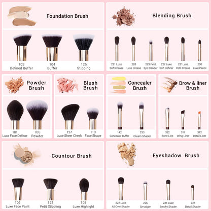 Professional Makeup Brush Set with Labeled for Face & Eye 25Pcs T280