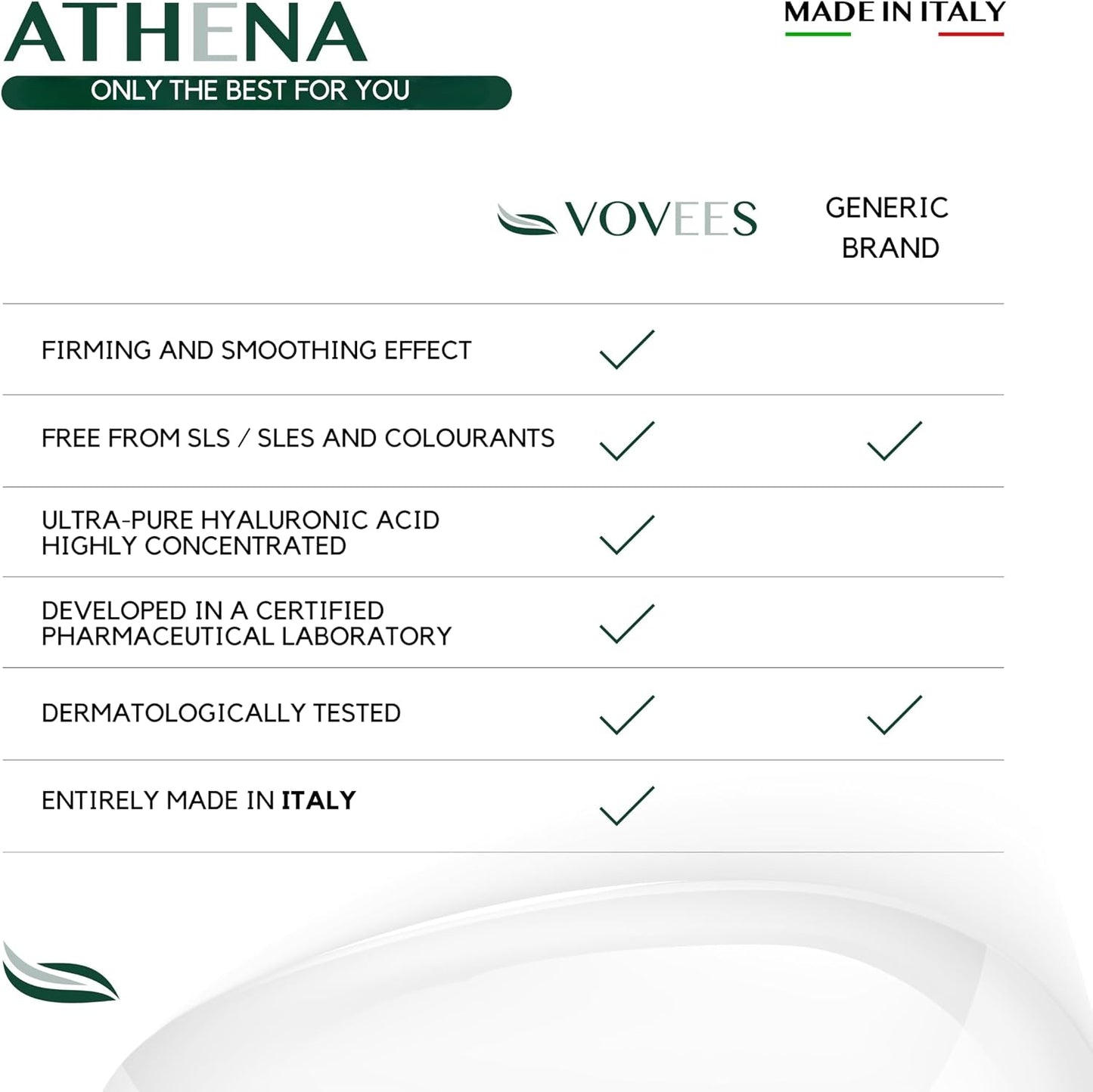 Athena Anti-Wrinkle Face Serum – Pure Bio Hyaluronic Acid – Instant Effect – Vegan & Natural – Dermatologically Tested – Hydrates & Smooths – Made in Italy, 30Ml