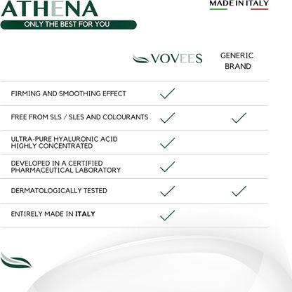 Athena Anti-Wrinkle Face Serum – Pure Bio Hyaluronic Acid – Instant Effect – Vegan & Natural – Dermatologically Tested – Hydrates & Smooths – Made in Italy, 30Ml
